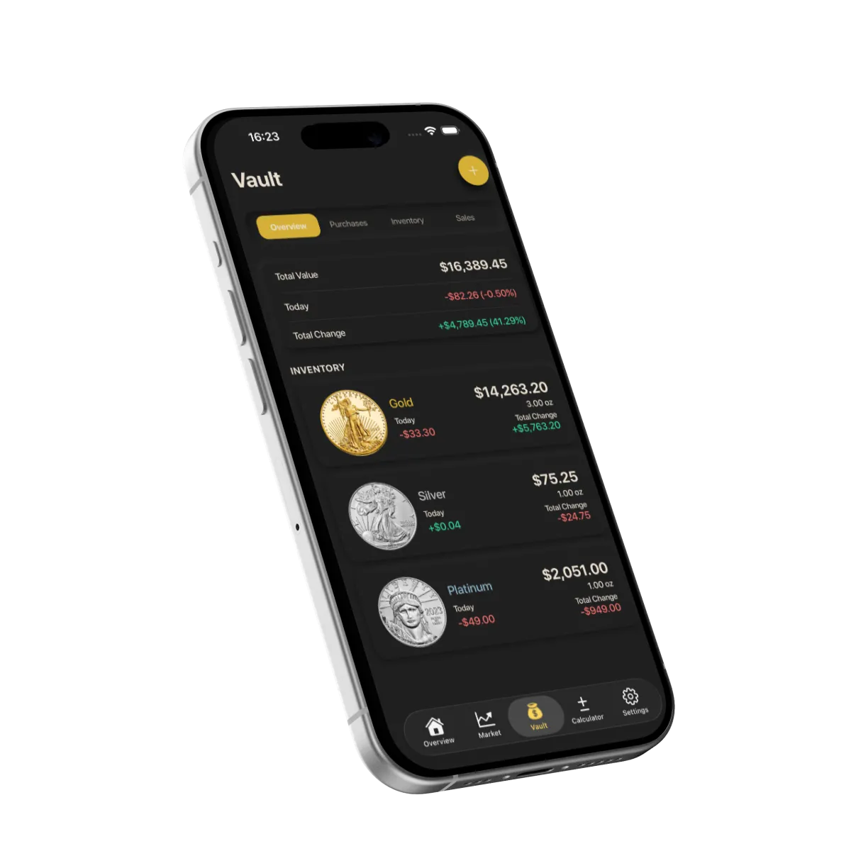 Aufolio spot prices view